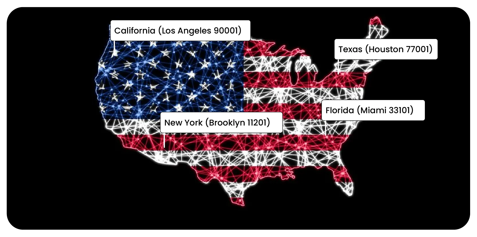 Geo-Focused Tracking (U.S. Zip Codes)-01
